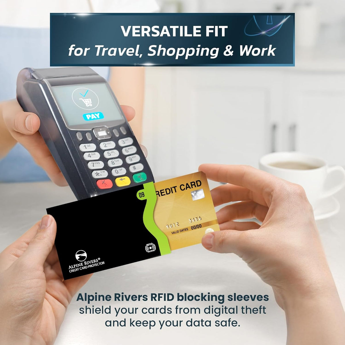 RFID Blocking Sleeves, Credit Card Protector, Passport Sleeve | 18-piece: 14 black sleeves, fits debit, ID cards; 7 top, 7 side-load; 4 passport; 13.56 MHz NFC blocker