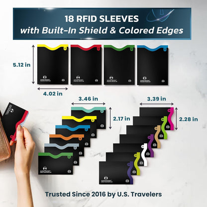 RFID Blocking Sleeves, Credit Card Protector, Passport Sleeve | 18-piece: 14 black sleeves, fits debit, ID cards; 7 top, 7 side-load; 4 passport; 13.56 MHz NFC blocker