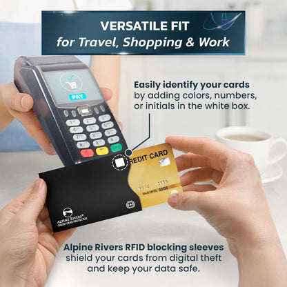 RFID Blocking Sleeves, Credit Card Protector, Passport Sleeve | 18-piece: 14 black sleeves, fits debit, ID cards; 7 top, 7 side-load; 4 passport; 13.56 MHz NFC blocker