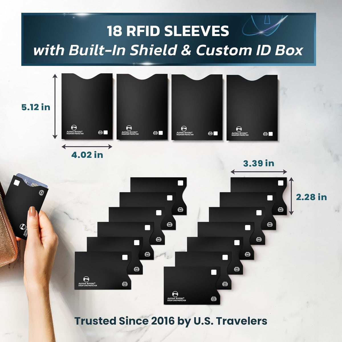 RFID Blocking Sleeves, Credit Card Protector, Passport Sleeve | 18-piece: 14 black sleeves, fits debit, ID cards; 7 top, 7 side-load; 4 passport; 13.56 MHz NFC blocker