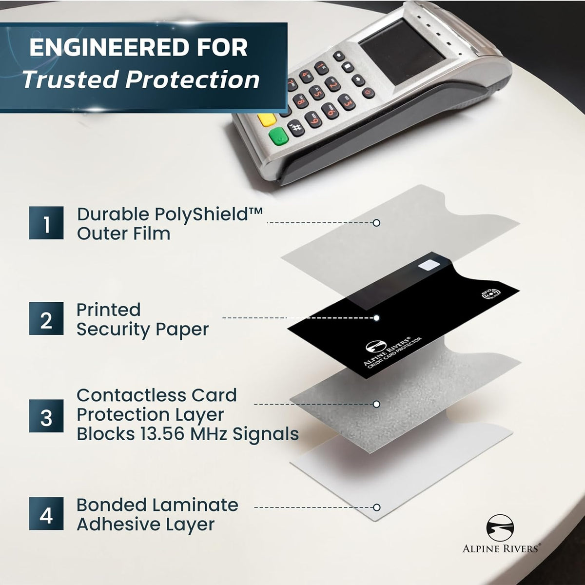 RFID Blocking Sleeves, Credit Card Protector, Passport Sleeve | 18-piece: 14 black sleeves, fits debit, ID cards; 7 top, 7 side-load; 4 passport; 13.56 MHz NFC blocker