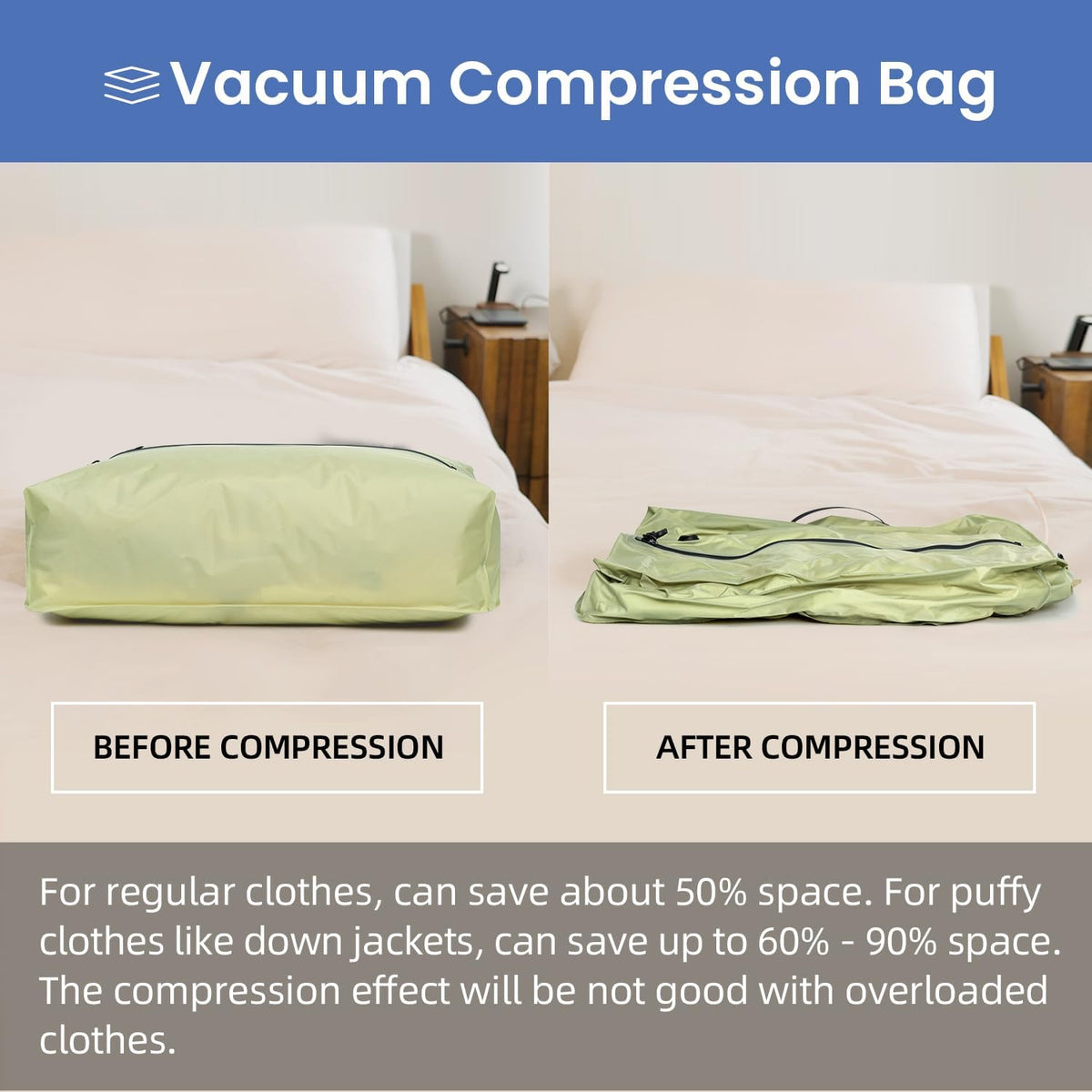 TPU Vacuum Bag for Travel, Reusable Compression Bag with IPX8 Waterproof Zipper, Save Space for Suitcase, Backpack and Carry on (Jet Black, Large, With Pump)
