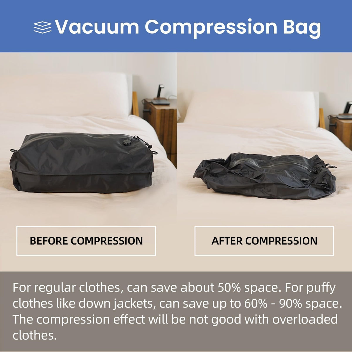 TPU Vacuum Bag for Travel, Reusable Compression Bag with IPX8 Waterproof Zipper, Save Space for Suitcase, Backpack and Carry on (Jet Black, Large, With Pump)