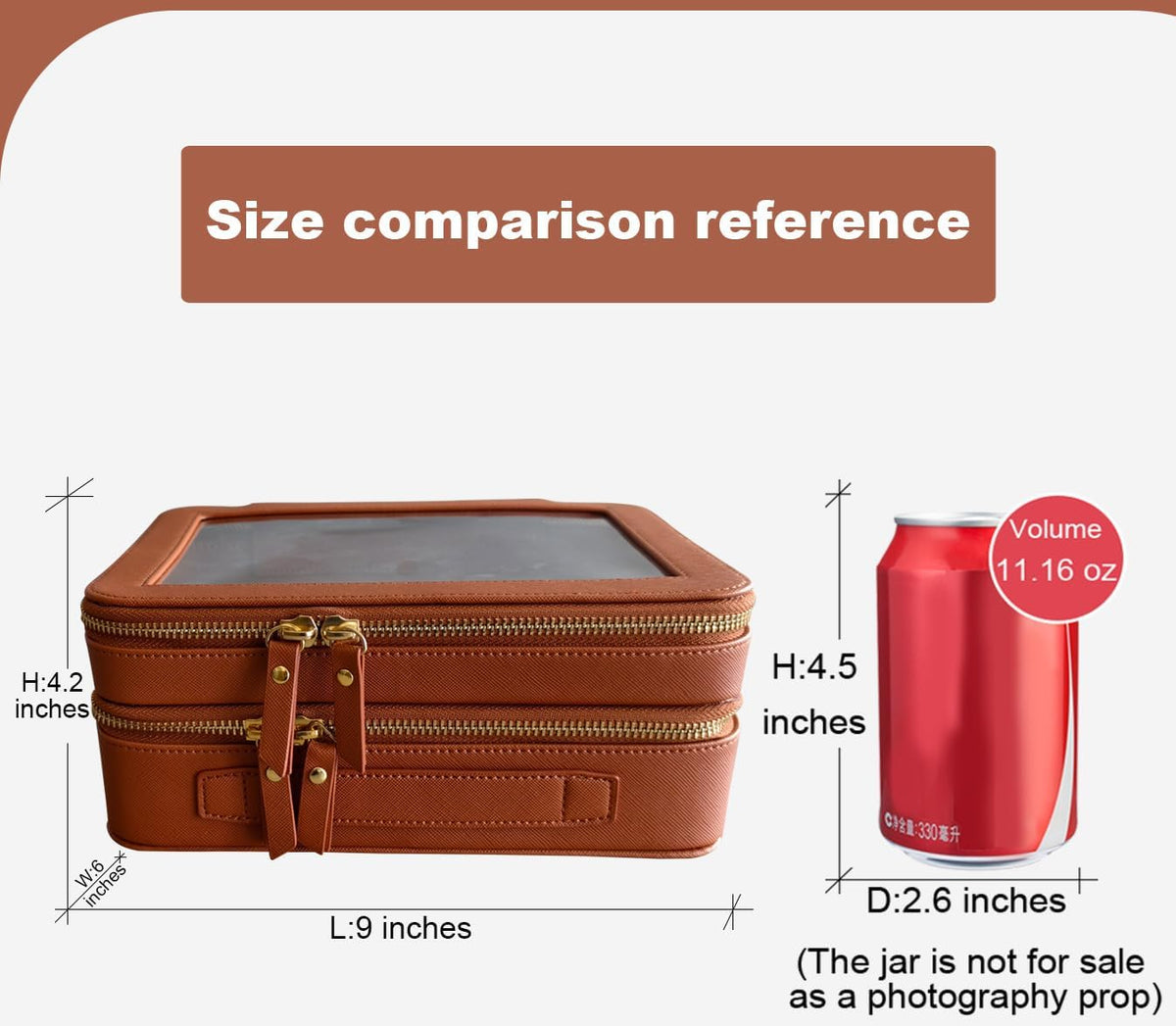Clear Travel Toiletry bag Toiletry Case Carry on Travel Accessories Bag Makeup Bag(White, SHC-TL-2)