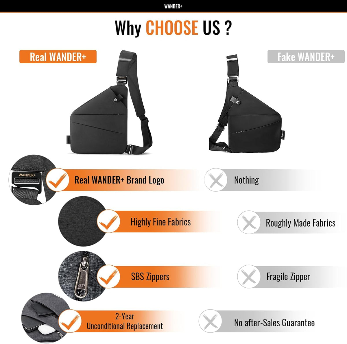 ® Anti Theft Crossbody Bag, Shoulder Bag Anti-theft Design for Travel, Sport, Work