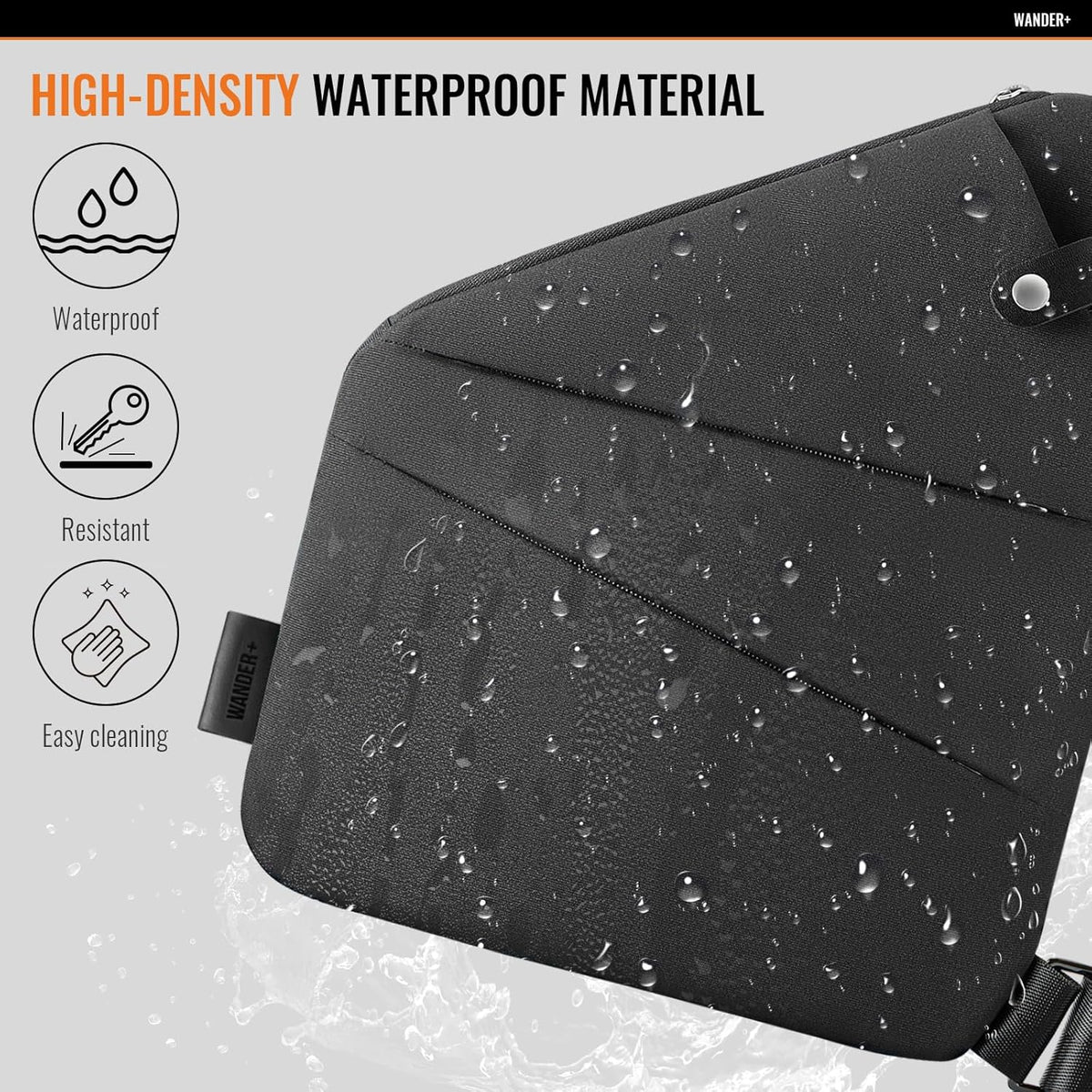 ® Anti Theft Crossbody Bag, Shoulder Bag Anti-theft Design for Travel, Sport, Work