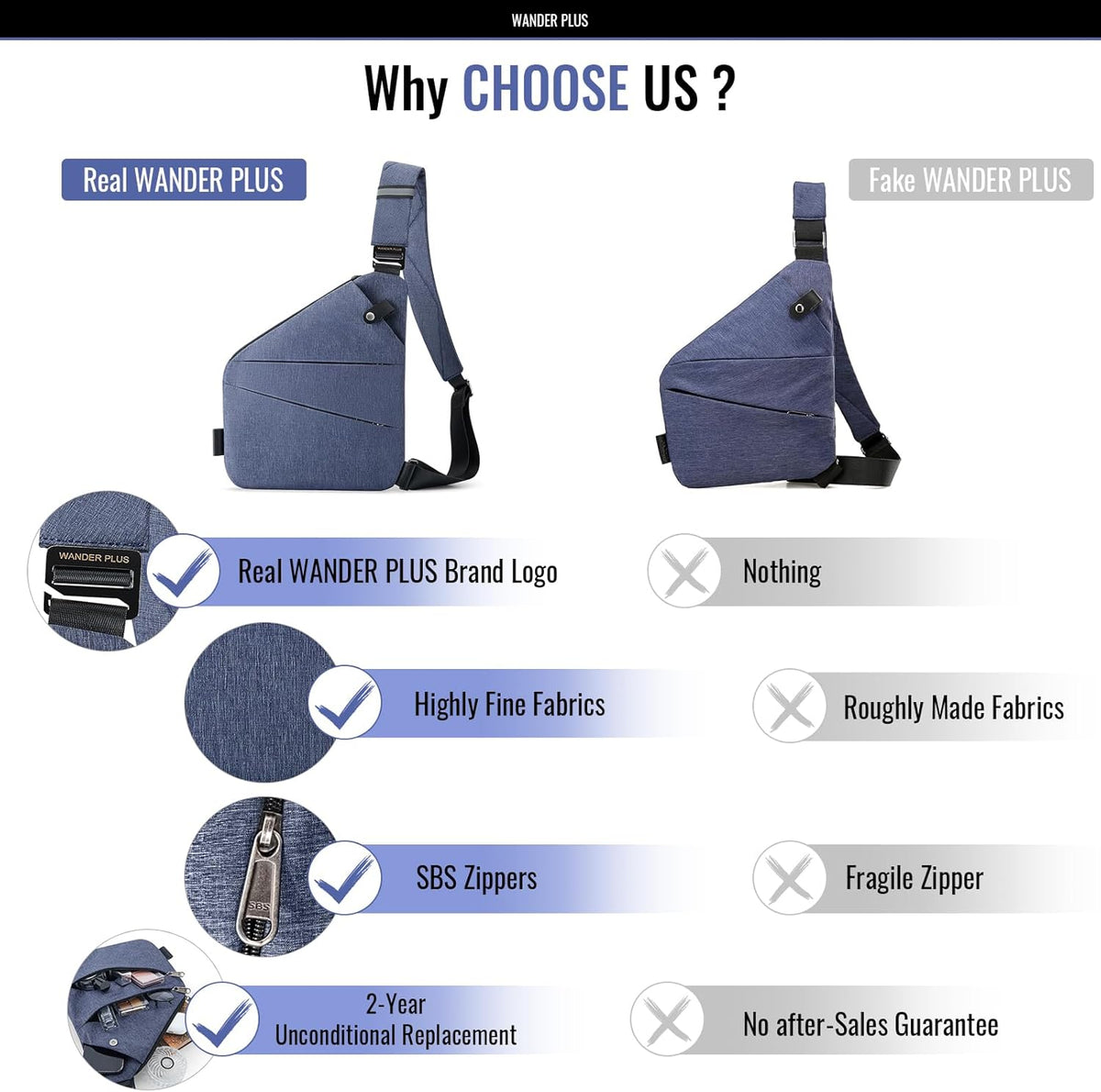 ® Anti Theft Crossbody Bag, Shoulder Bag Anti-theft Design for Travel, Sport, Work
