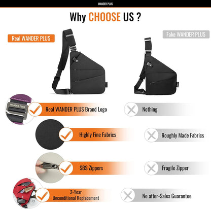 ® Anti Theft Crossbody Bag, Shoulder Bag Anti-theft Design for Travel, Sport, Work