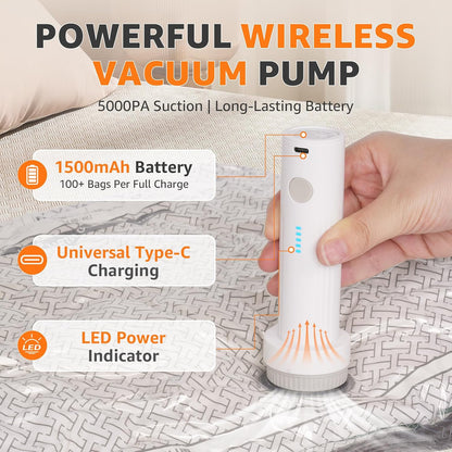 Travel Vacuum Bags with Rechargeable Electric Pump, 15 Pack, 3 Sizes | Vacuum Seal Bags for Clothing, Space Saver Compression Bags for Suitcase, Carry-On, Cruise & Travel