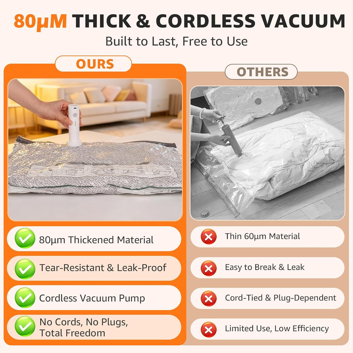 Travel Vacuum Bags with Rechargeable Electric Pump, 15 Pack, 3 Sizes | Vacuum Seal Bags for Clothing, Space Saver Compression Bags for Suitcase, Carry-On, Cruise & Travel