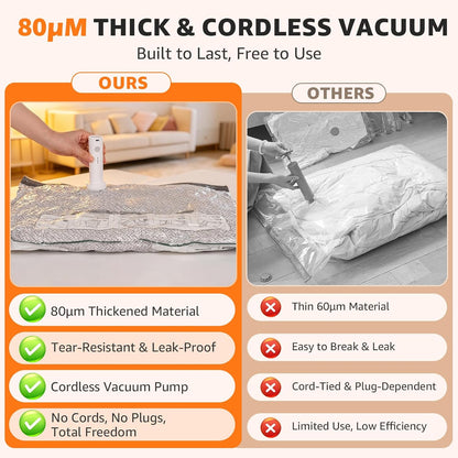Travel Vacuum Bags with Rechargeable Electric Pump, 15 Pack, 3 Sizes | Vacuum Seal Bags for Clothing, Space Saver Compression Bags for Suitcase, Carry-On, Cruise & Travel