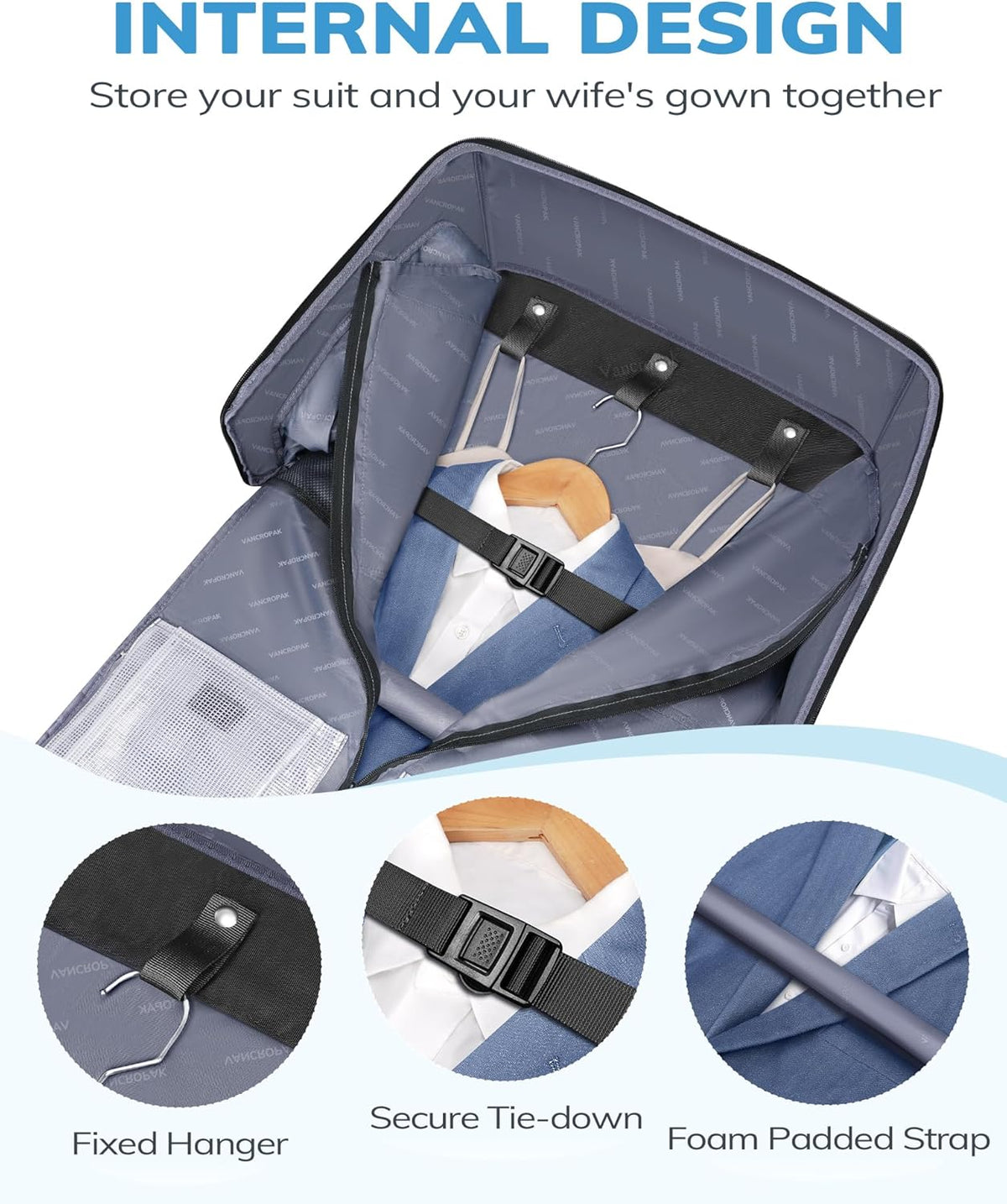 Convertible Carry on Garment Bag, Duffel Bag with Backpack Straps | Hanging Suit Carrier, Shoe Compartment, 15.6 Laptop Bag, Business Suitcase, Wrinkle Free Suit Carrier Luggage