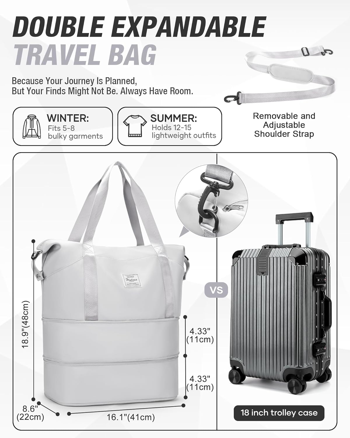 Expandable Travel Duffle Bag for Women Men, Large Gym Bag Travel Tote Bags, Waterproof Carry On Personal Item Bag Airline Approved, Workout Weekender Bag for Overnight Trips with Luggage Sleeve, Green