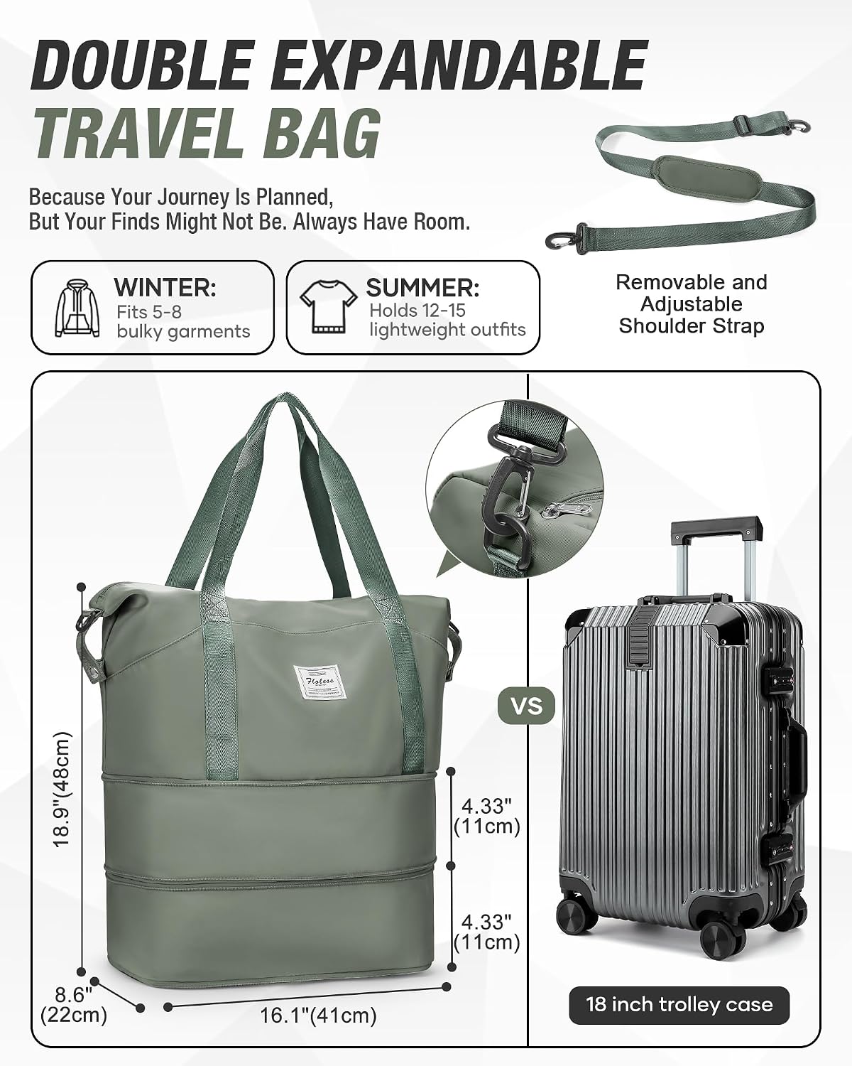 Expandable Travel Duffle Bag for Women Men, Large Gym Bag Travel Tote Bags, Waterproof Carry On Personal Item Bag Airline Approved, Workout Weekender Bag for Overnight Trips with Luggage Sleeve, Green