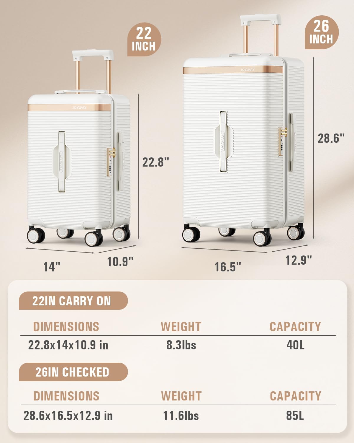 22 Inch Carry On Luggage with Spinner Wheels and Cup Holder, White | Pressure-resistant Frame, Lightweight Hard Shell Suitcase, Shock Absorbing Silent Wheels, TSA Lock, Great for Vacations