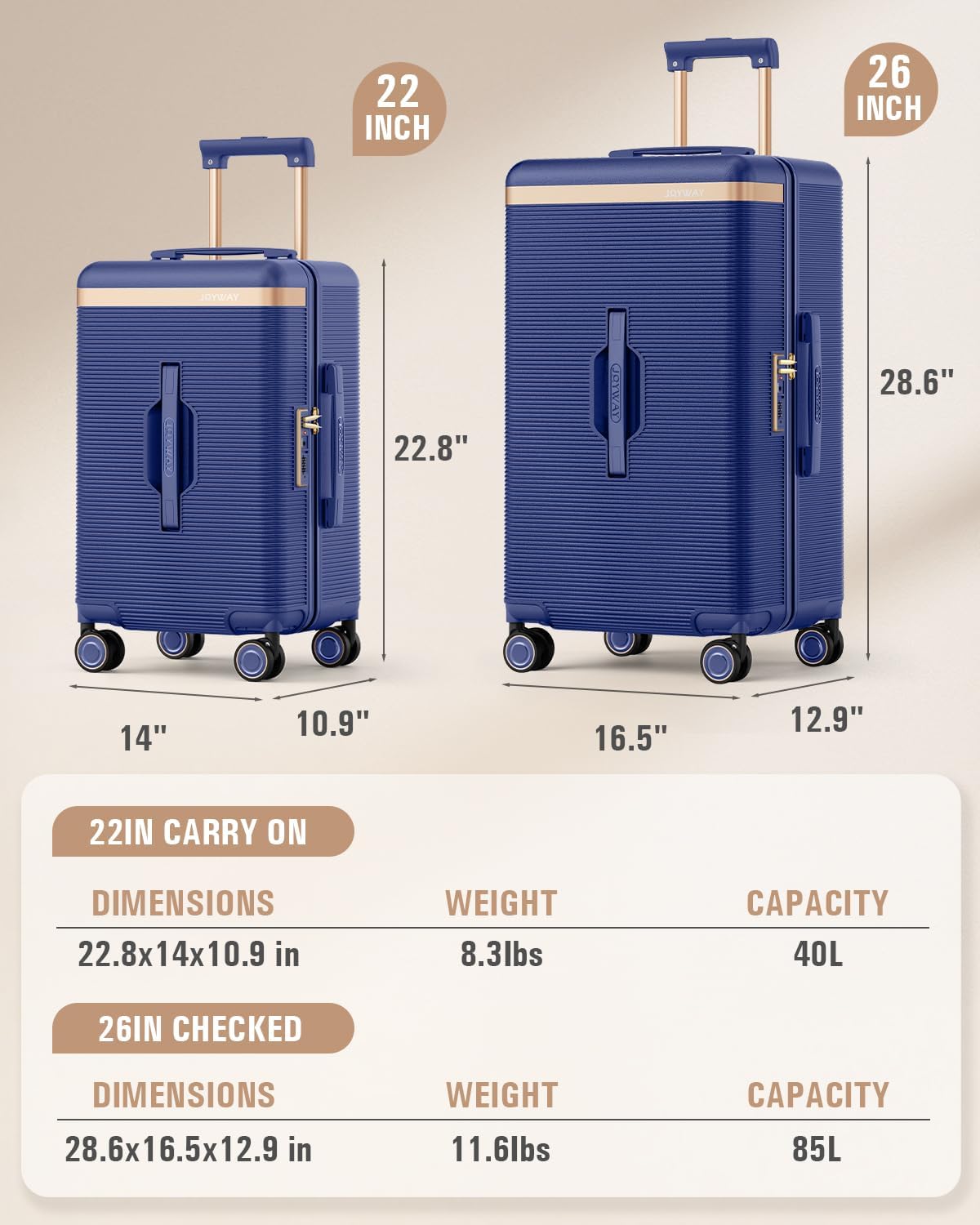 22 Inch Carry On Luggage with Spinner Wheels and Cup Holder, White | Pressure-resistant Frame, Lightweight Hard Shell Suitcase, Shock Absorbing Silent Wheels, TSA Lock, Great for Vacations