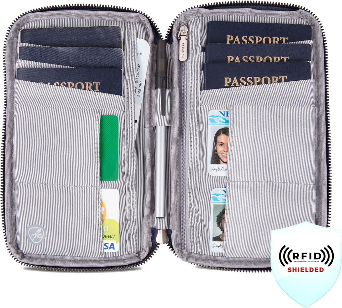 RFID Blocking Family Passport Wallet