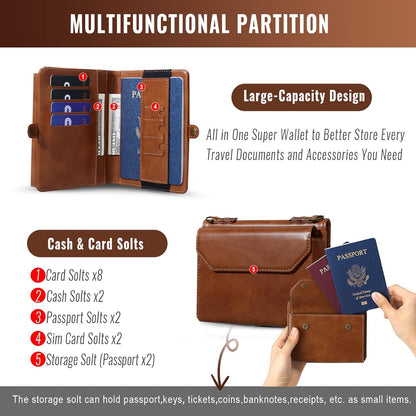 RFID Blocking Family Passport Holder Wallet,Hold 2-3 Passports for Travel with Credit Card Slots & Wrist Crossbody Strap Brown
