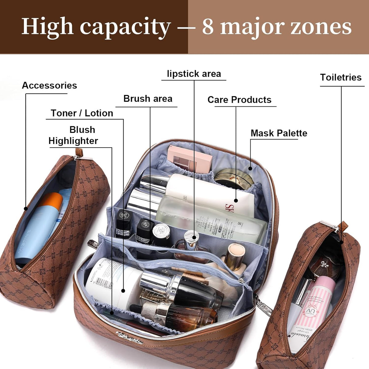 Travel Makeup Bag for Women: Large Cosmetic Bag Set of 3 - PU Leather Make up Bag with Compartments - Compact Waterproof Toiletry Bag with Divider & Handle (D-4-Red) - Colors B