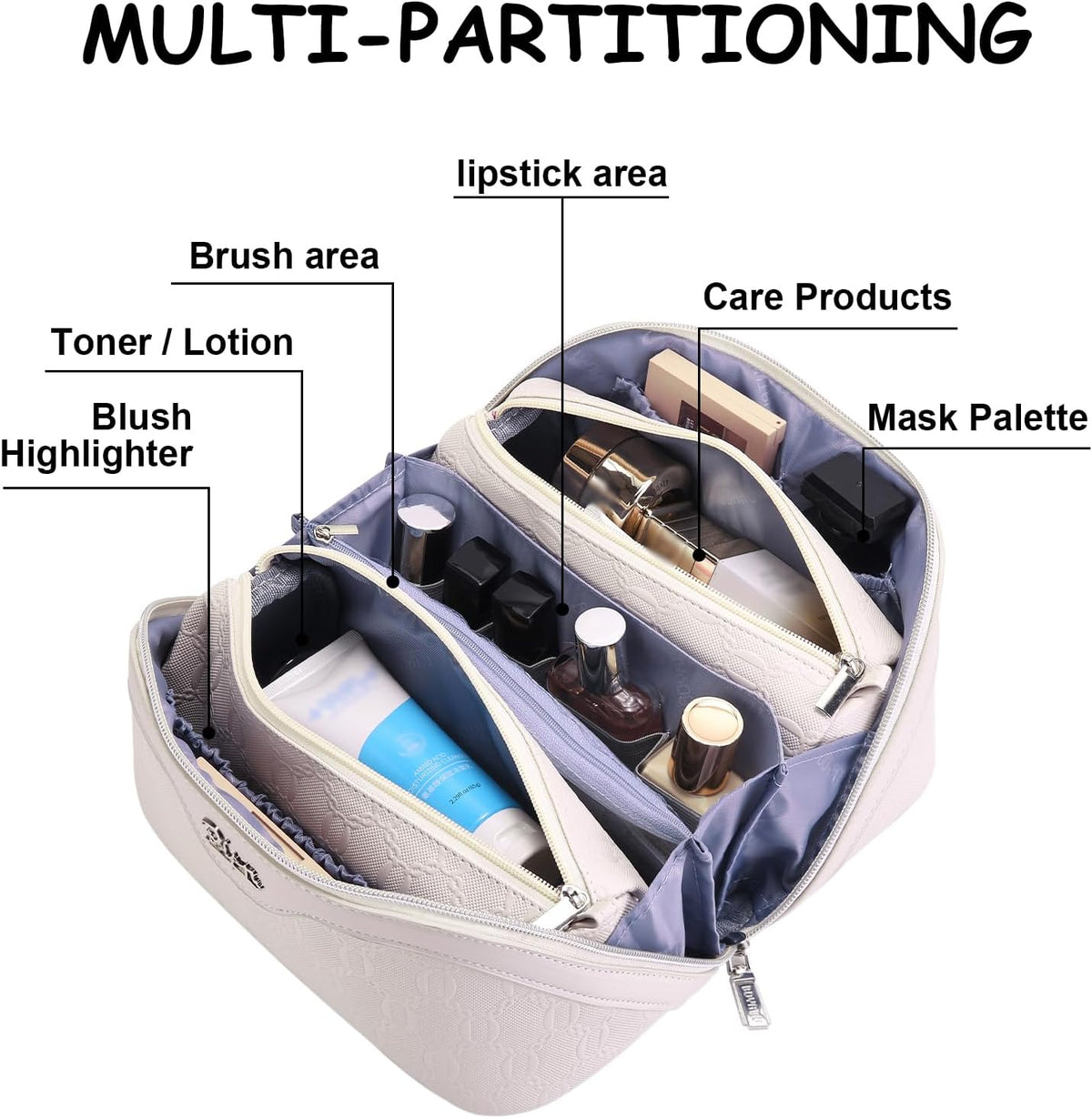 Travel Makeup Bag for Women: Large Cosmetic Bag Set of 3 - PU Leather Make up Bag with Compartments - Compact Waterproof Toiletry Bag with Divider & Handle (D-4-Red) - Colors B