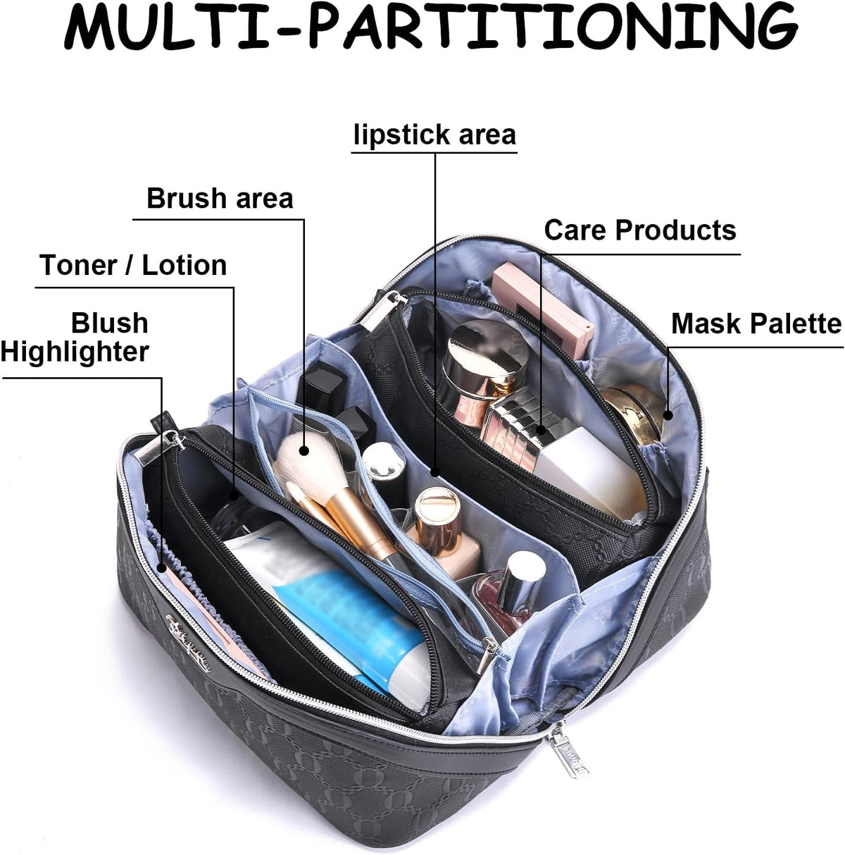 Travel Makeup Bag for Women: Large Cosmetic Bag Set of 3 - PU Leather Make up Bag with Compartments - Compact Waterproof Toiletry Bag with Divider & Handle (D-4-Red) - Colors B