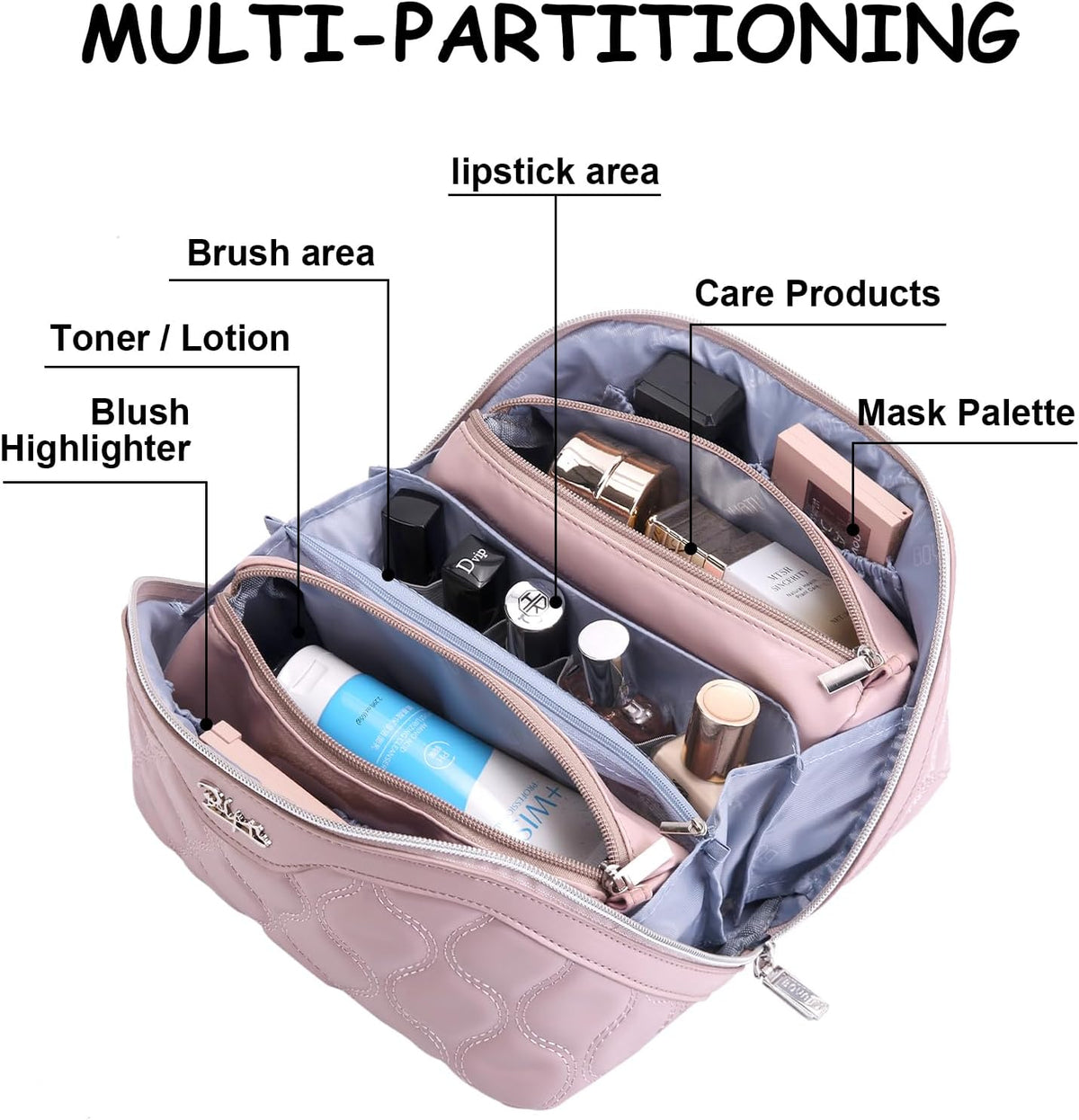 Travel Makeup Bag for Women: Large Cosmetic Bag Set of 3 - PU Leather Make up Bag with Compartments - Compact Waterproof Toiletry Bag with Divider & Handle (D-4-Red) - Colors B