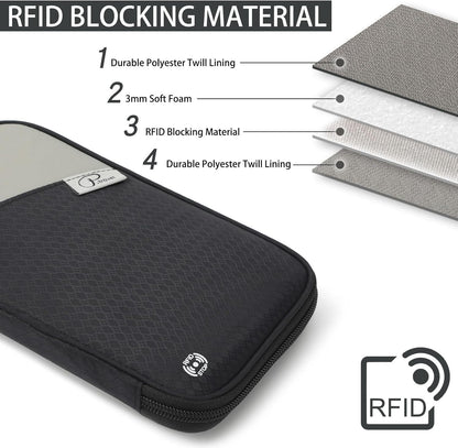 RFID Travel Passport Wallet, Family Passport Holder, Trip Document Organizer P.Travel Series
