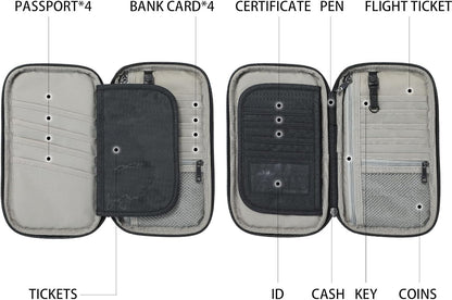 RFID Travel Passport Wallet, Family Passport Holder, Trip Document Organizer P.Travel Series