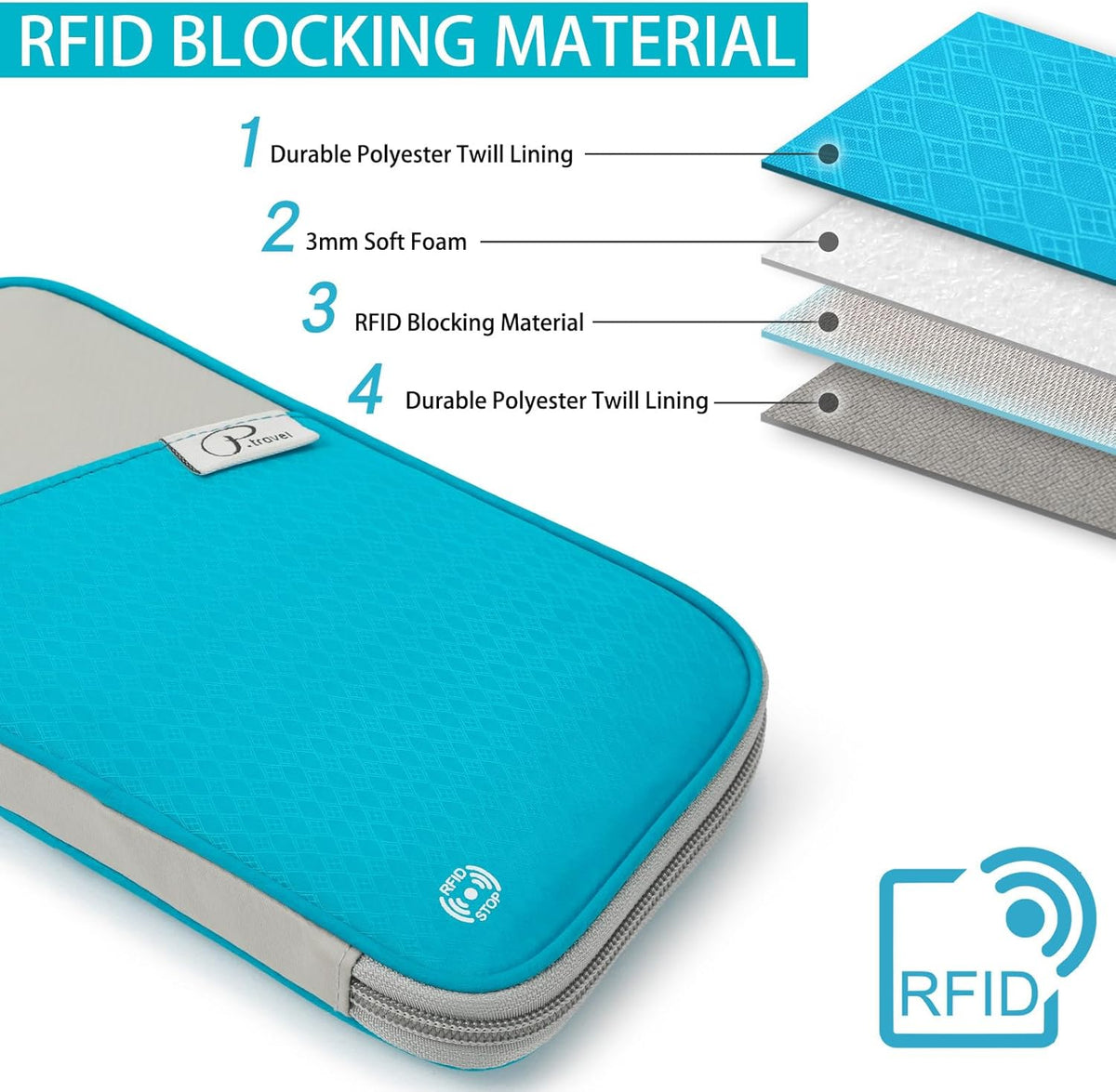 RFID Travel Passport Wallet, Family Passport Holder, Trip Document Organizer P.Travel Series