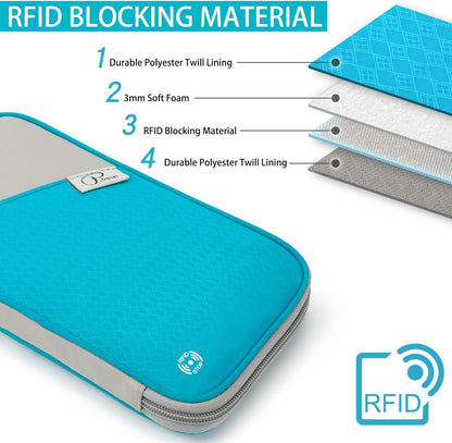 RFID Travel Passport Wallet, Family Passport Holder, Trip Document Organizer P.Travel Series