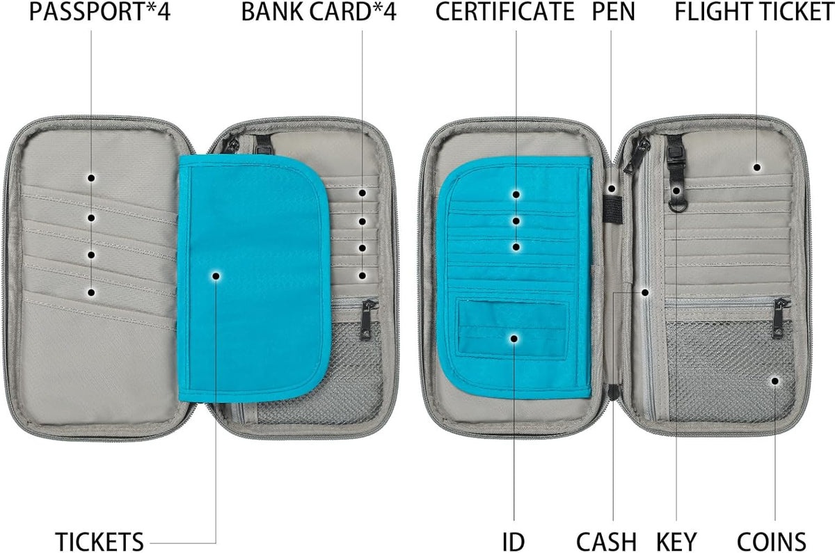 RFID Travel Passport Wallet, Family Passport Holder, Trip Document Organizer P.Travel Series