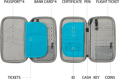 RFID Travel Passport Wallet, Family Passport Holder, Trip Document Organizer P.Travel Series