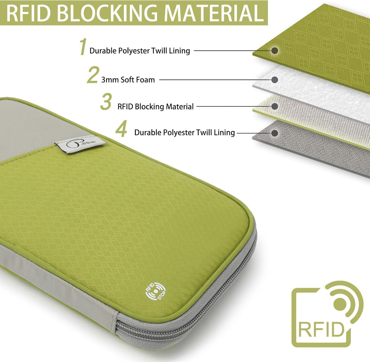 RFID Travel Passport Wallet, Family Passport Holder, Trip Document Organizer P.Travel Series