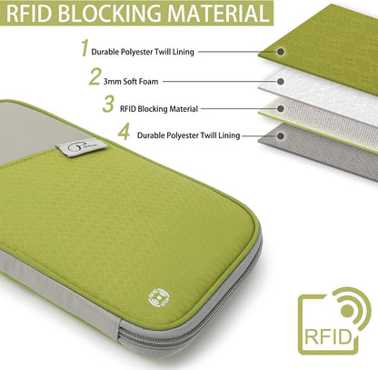 RFID Travel Passport Wallet, Family Passport Holder, Trip Document Organizer P.Travel Series