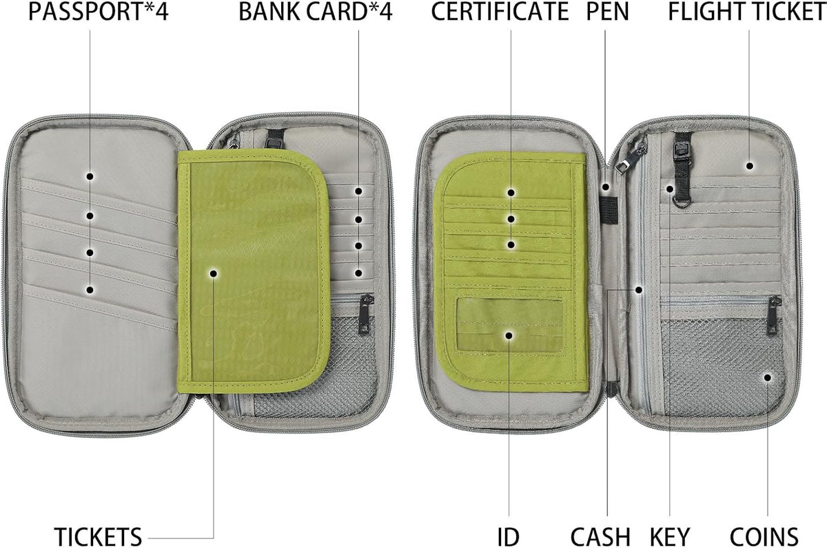 RFID Travel Passport Wallet, Family Passport Holder, Trip Document Organizer P.Travel Series