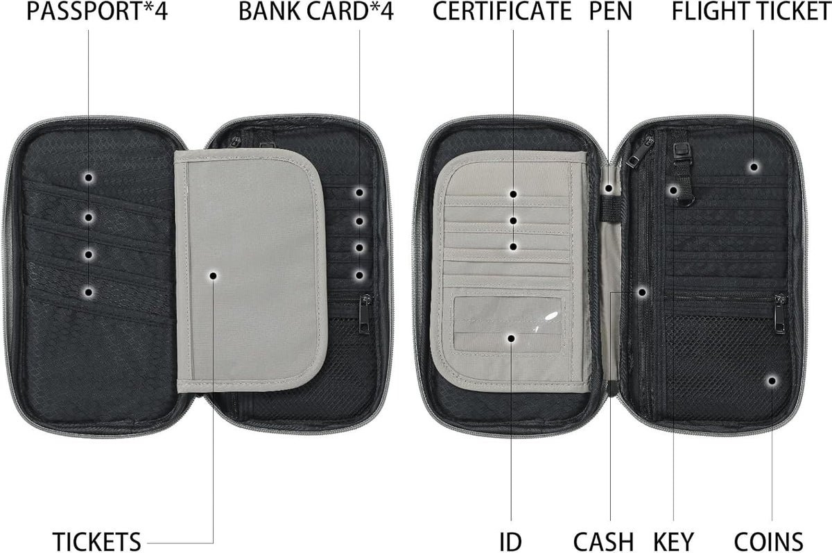 RFID Travel Passport Wallet, Family Passport Holder, Trip Document Organizer P.Travel Series