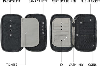 RFID Travel Passport Wallet, Family Passport Holder, Trip Document Organizer P.Travel Series
