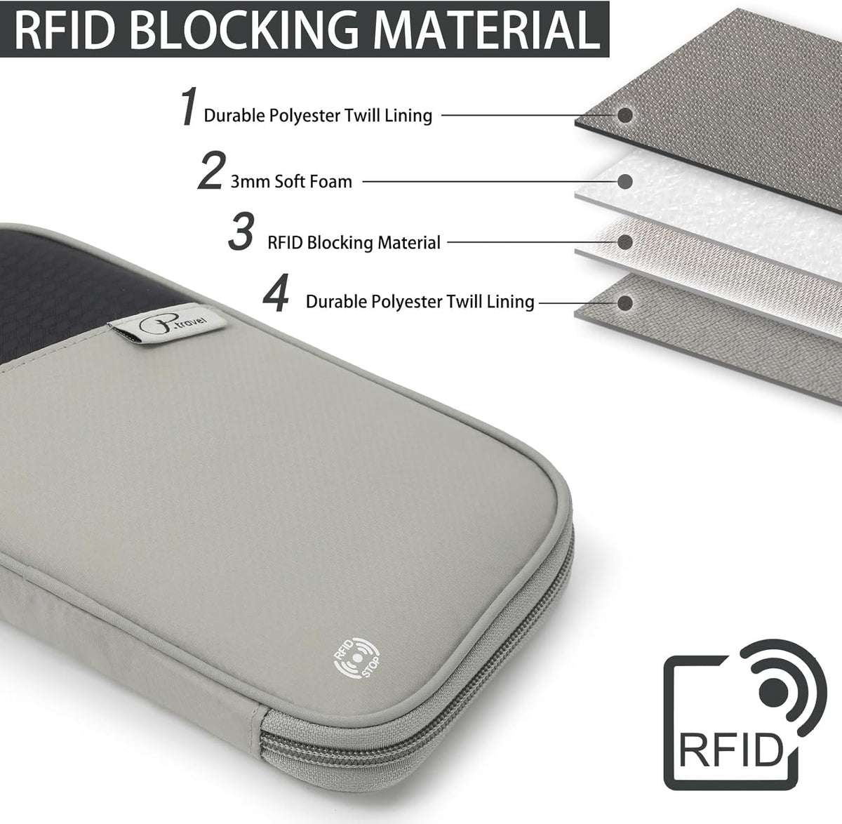 RFID Travel Passport Wallet, Family Passport Holder, Trip Document Organizer P.Travel Series