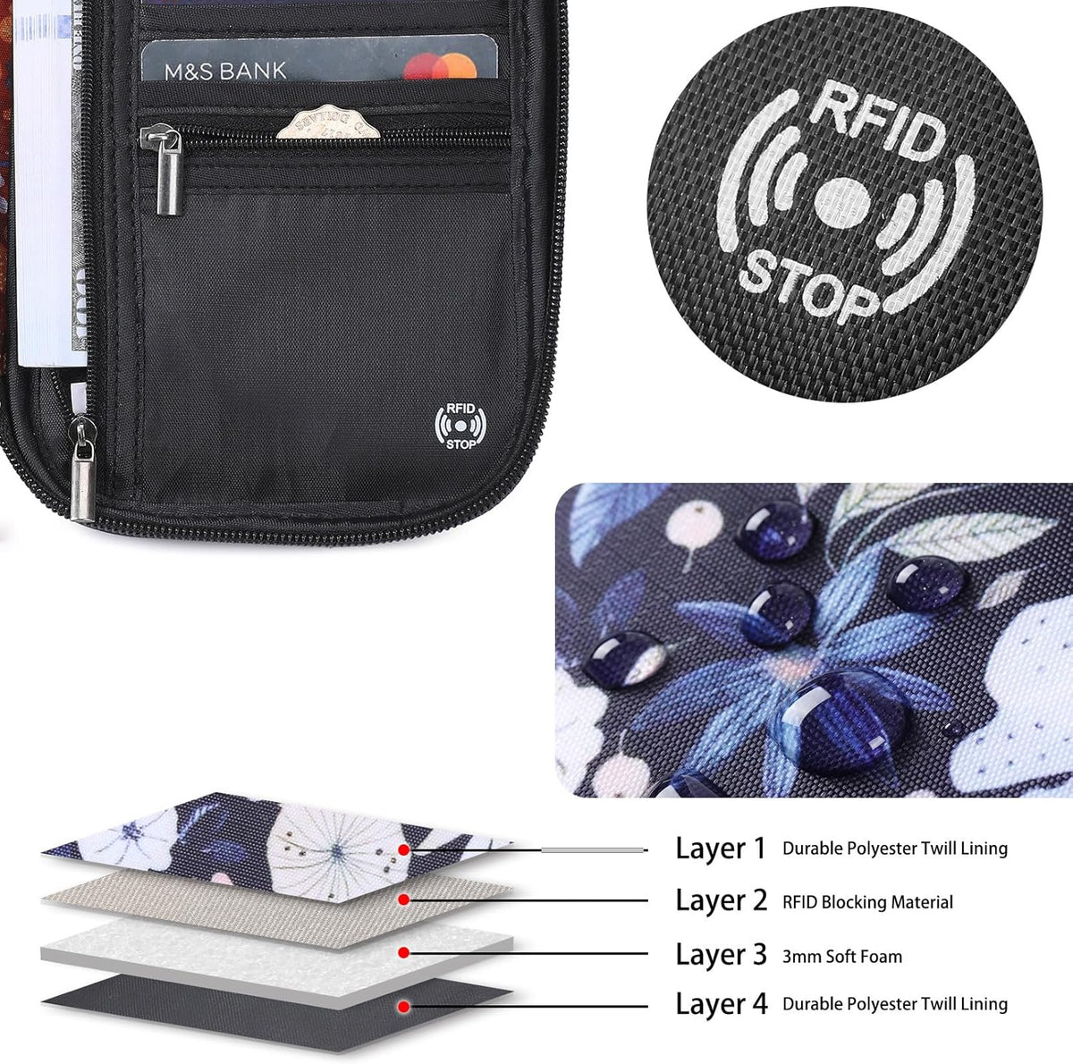 RFID Travel Passport Wallet, Family Passport Holder, Trip Document Organizer P.Travel Series