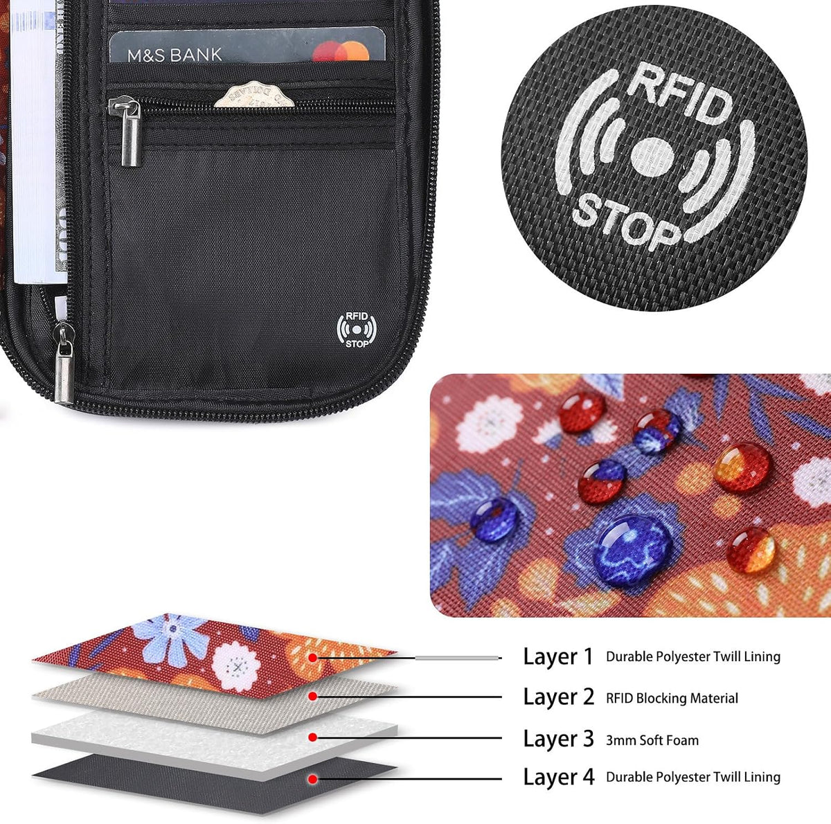RFID Travel Passport Wallet, Family Passport Holder, Trip Document Organizer P.Travel Series