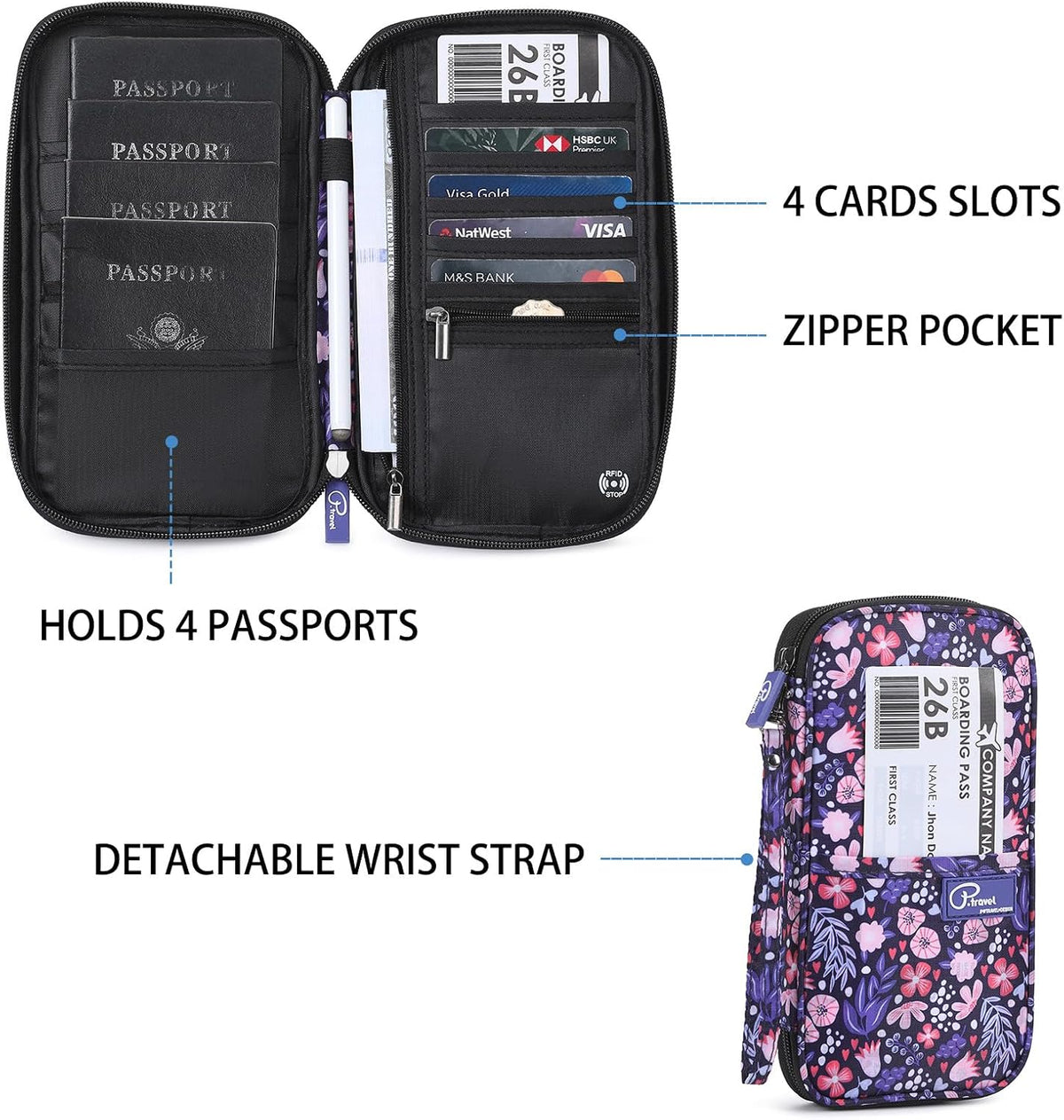 RFID Travel Passport Wallet, Family Passport Holder, Trip Document Organizer P.Travel Series