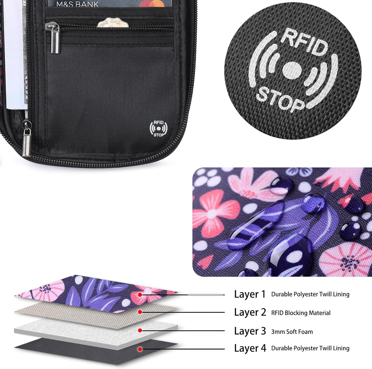 RFID Travel Passport Wallet, Family Passport Holder, Trip Document Organizer P.Travel Series
