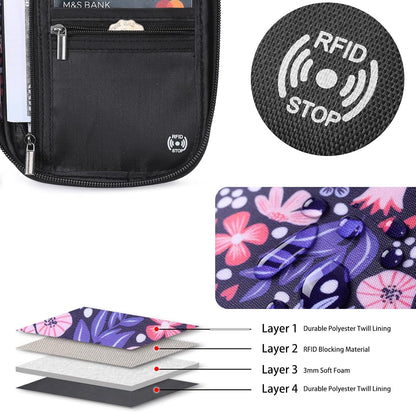 RFID Travel Passport Wallet, Family Passport Holder, Trip Document Organizer P.Travel Series