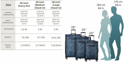 Avalon Softside Carry-On Luggage Made with Sustainable 100% Recycled PET (rPET), Lightweight, Eco-Friendly Travel, Expandable, Dual Spinner Wheels, Serengeti Night, 20-inch