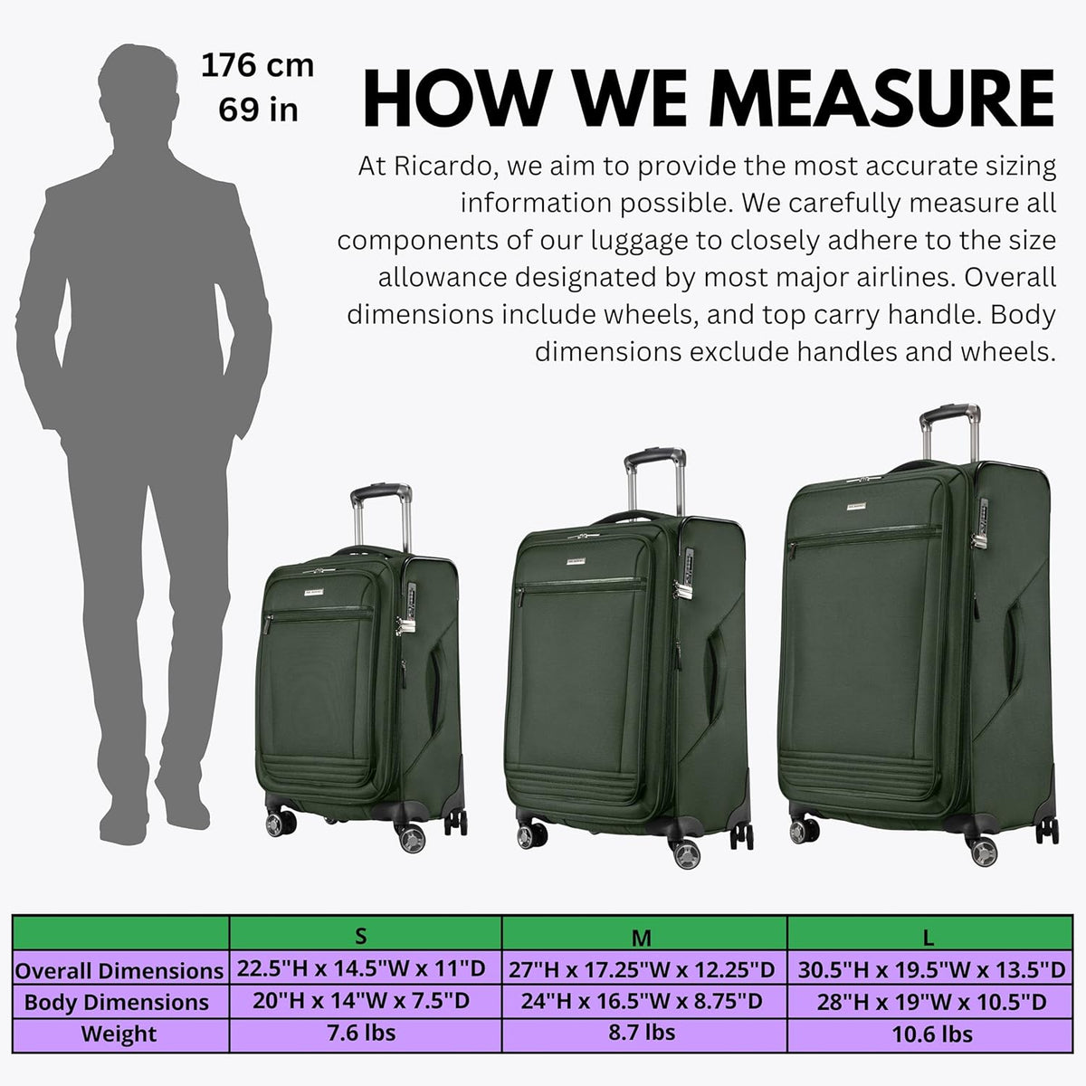 Avalon Softside Carry-On Luggage Made with Sustainable 100% Recycled PET (rPET), Lightweight, Eco-Friendly Travel, Expandable, Dual Spinner Wheels, Serengeti Night, 20-inch