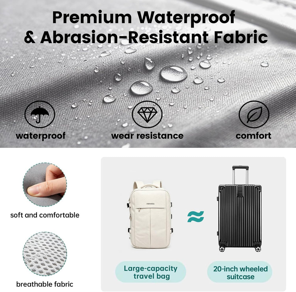42L Expandable Travel Bag, 15.6-inch Laptop Bag, TSA-Compliant Carry-On, 2 Storage Pockets, USB Charging Port, Water-Resistant Design, Unisex, Ideal for Business, Hiking, and Travel, Black