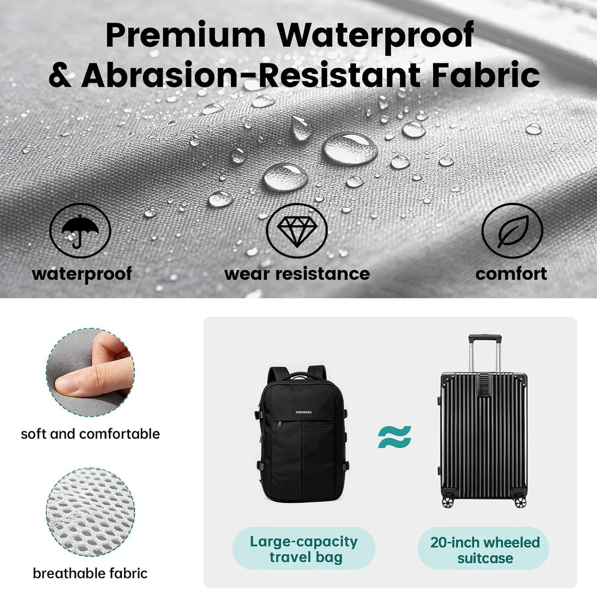 42L Expandable Travel Bag, 15.6-inch Laptop Bag, TSA-Compliant Carry-On, 2 Storage Pockets, USB Charging Port, Water-Resistant Design, Unisex, Ideal for Business, Hiking, and Travel, Black