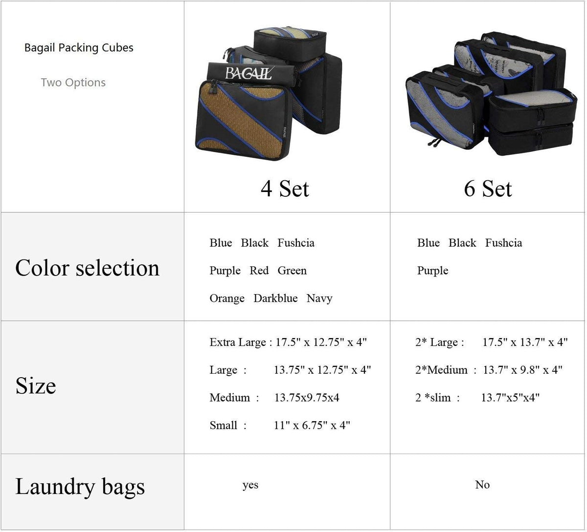 Packing Cubes,Travel Luggage Packing Organizers