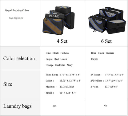 Packing Cubes,Travel Luggage Packing Organizers
