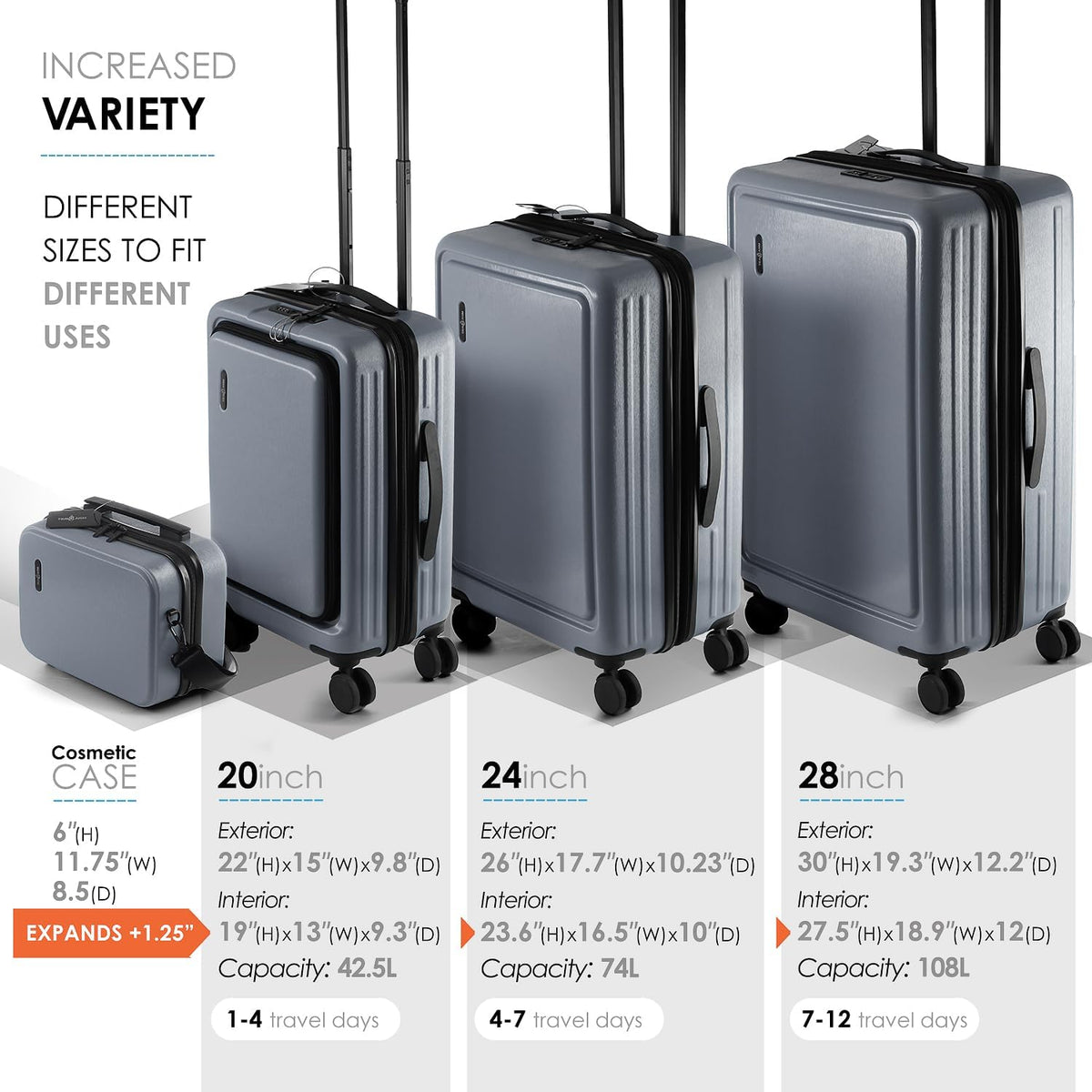 20 Inch Carry On Luggage 22x14x9 Airline Approved, Carry On Suitcase with Wheels, Hard-shell Carry-on Luggage, Durable Luggage Carry-On, Sage Green Small Suitcase with Cosmetic Case